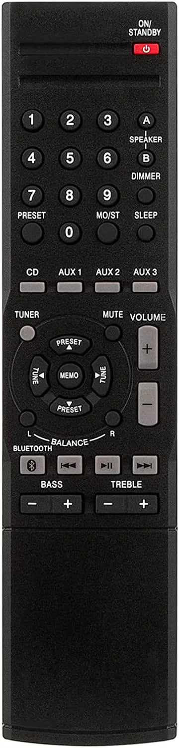 RMC-STR514 Infared Remote Control Replace for Insignia NS-STR514 NS-STR514-C NSSTR514 NSSTR514C Stereo Receiver